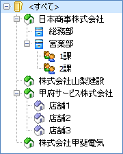 事業所・部署をフォルダで管理